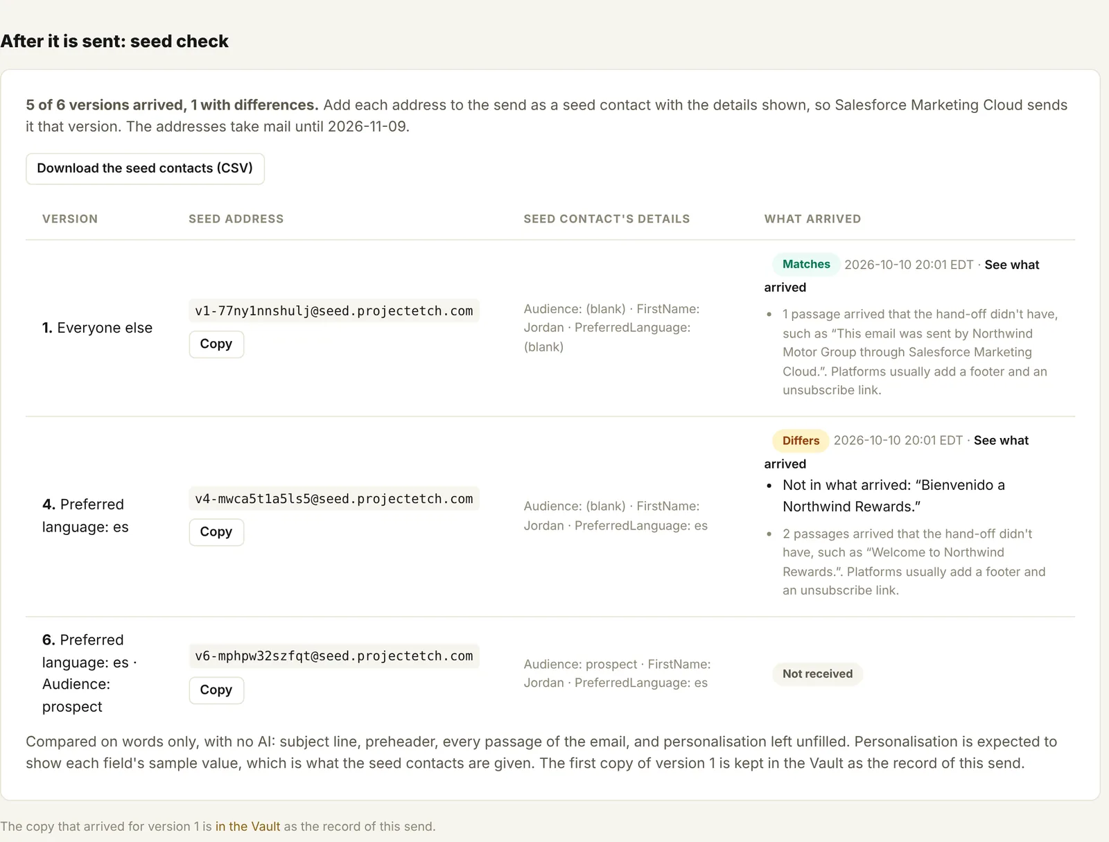 A seed check in Etch: one seed address per version of the email, with each copy marked as matching, different or not received